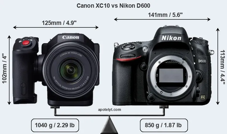 Size Canon XC10 vs Nikon D600