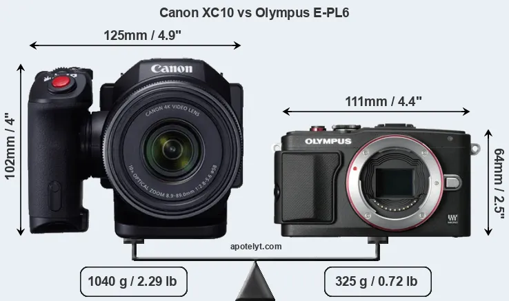 Size Canon XC10 vs Olympus E-PL6