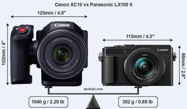 Size Canon XC10 vs Panasonic LX100 II