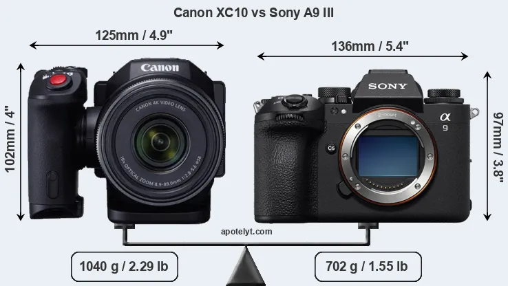 Size Canon XC10 vs Sony A9 III