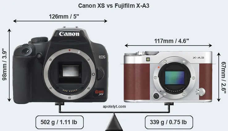 Size Canon XS vs Fujifilm X-A3