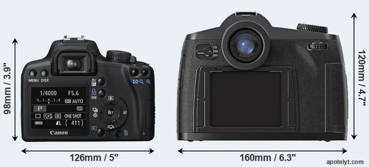 Comparison XS or S2 rear