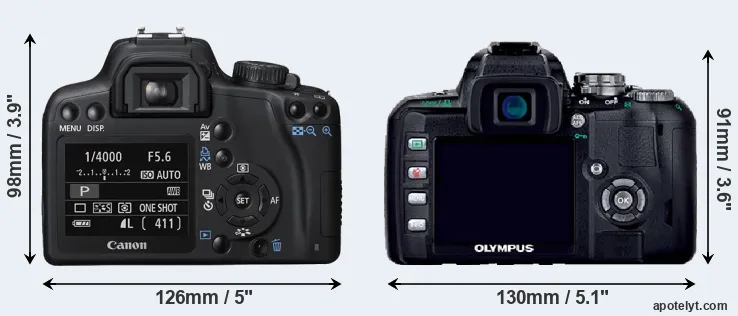 Comparison XS or E-400 rear
