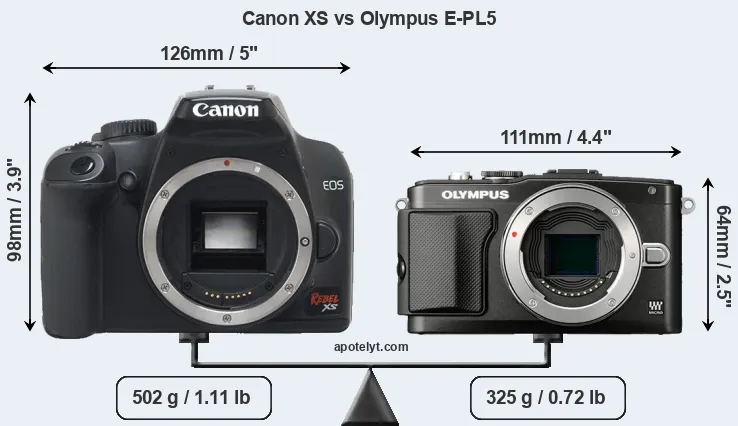 Size Canon XS vs Olympus E-PL5
