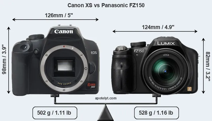 Size Canon XS vs Panasonic FZ150