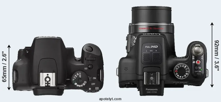 Compare XS versus FZ150 top