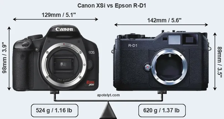 Size Canon XSi vs Epson R-D1