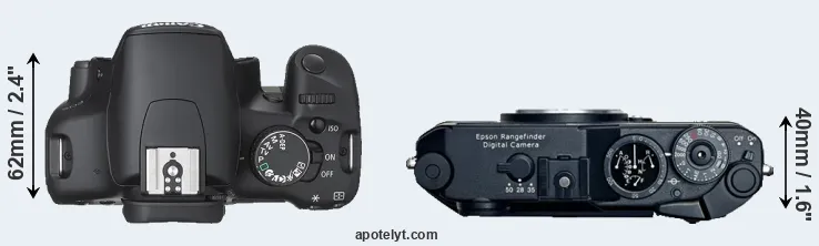 Compare XSi versus R-D1 top