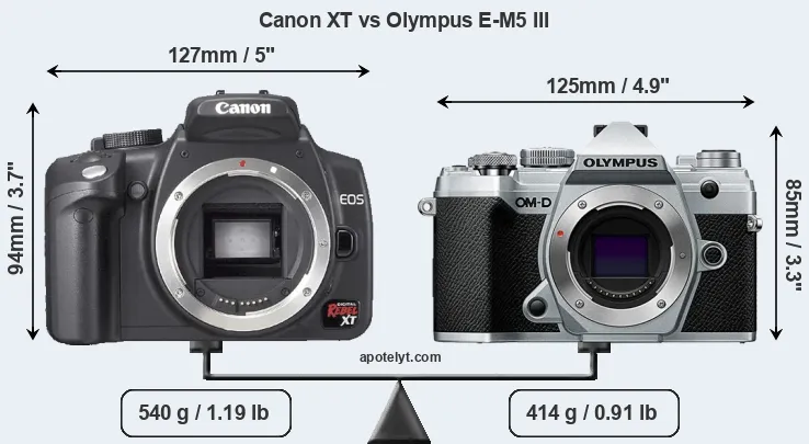 Size Canon XT vs Olympus E-M5 III