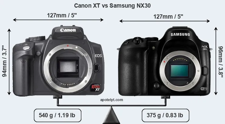 Size Canon XT vs Samsung NX30