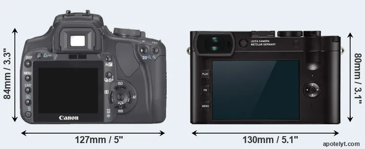 Comparison XTi or Q2 rear