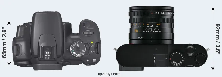 Compare XTi versus Q2 top