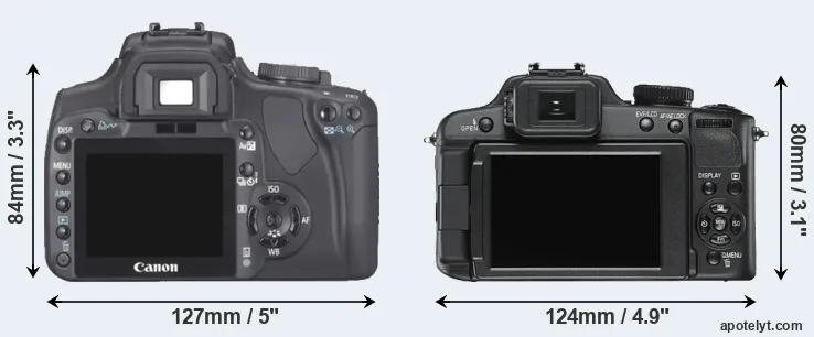 Comparison XTi or V-LUX 2 rear