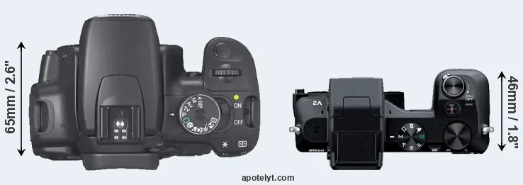 Compare XTi versus V2 top