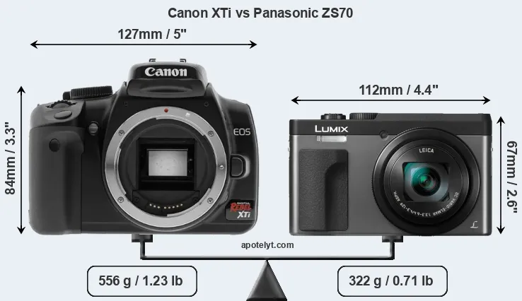 Size Canon XTi vs Panasonic ZS70
