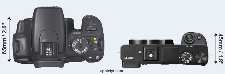 Compare XTi versus A6000 top