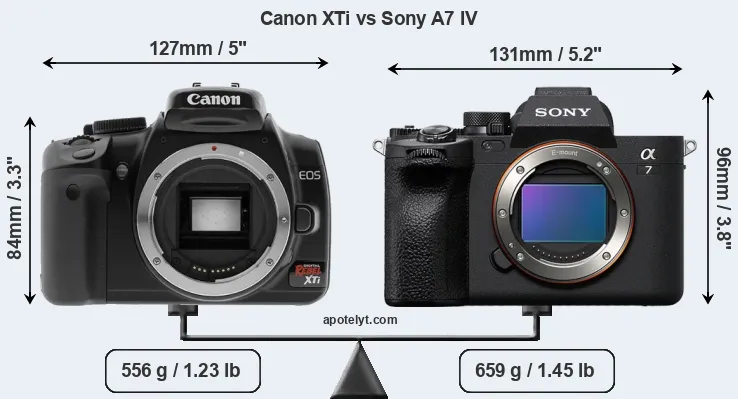 Size Canon XTi vs Sony A7 IV