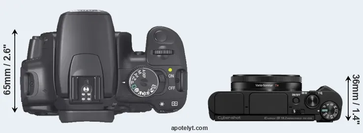 Compare XTi versus HX99 top