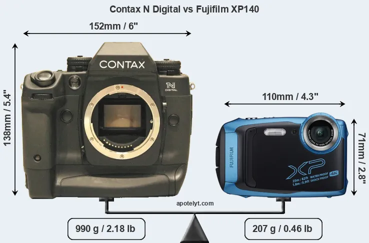 Size Contax N Digital vs Fujifilm XP140