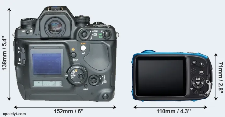 Comparison N Digital or XP140 rear
