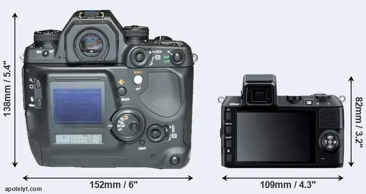 Comparison N Digital or V2 rear