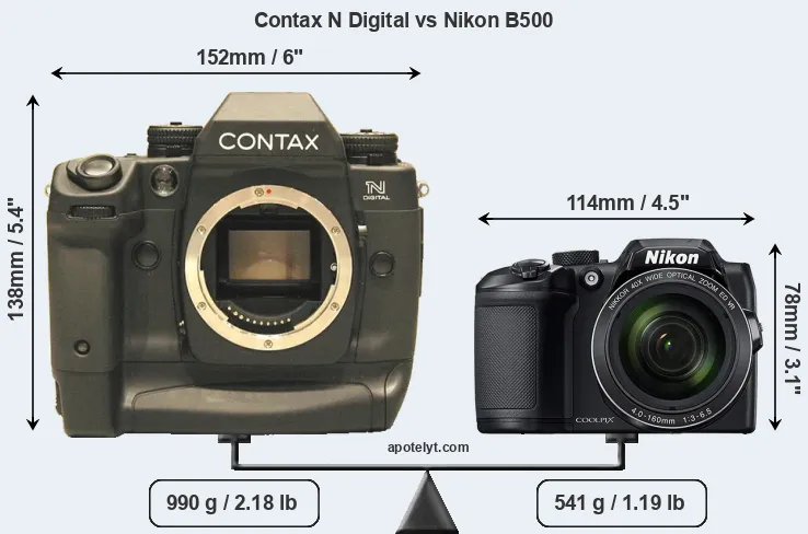 Size Contax N Digital vs Nikon B500