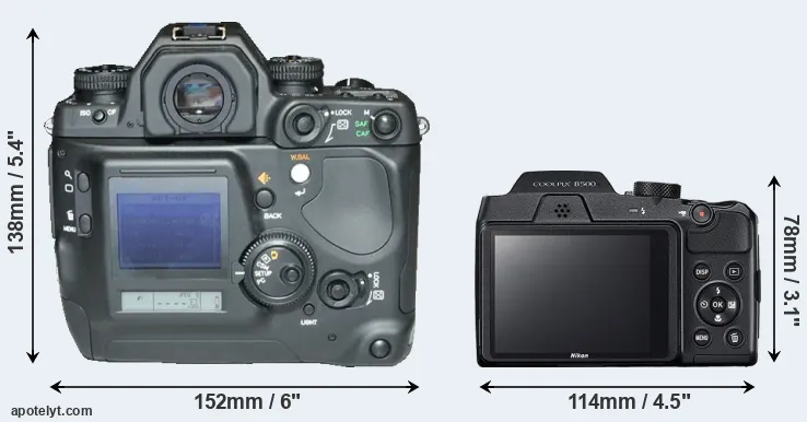 Comparison N Digital or B500 rear