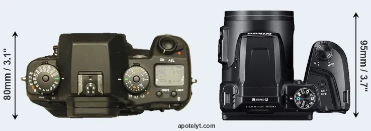 Compare N Digital versus B500 top