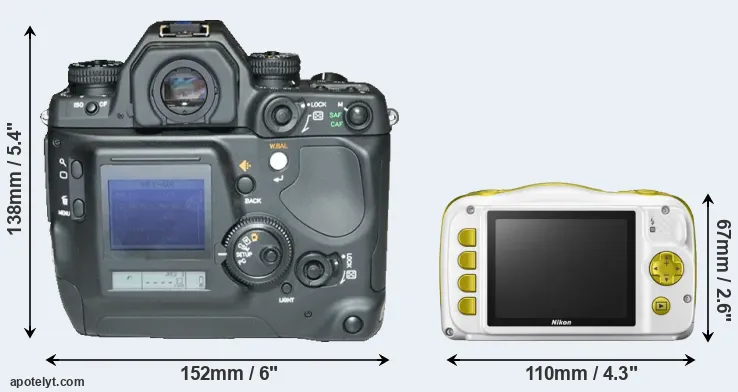 Comparison N Digital or W150 rear