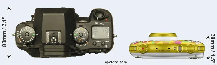 Compare N Digital versus W150 top