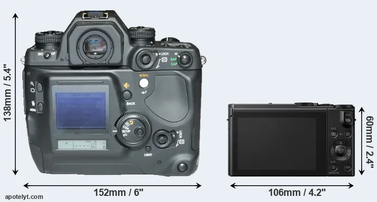 Comparison N Digital or LX15 rear