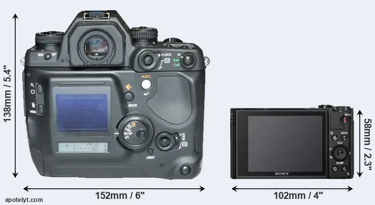 Comparison N Digital or HX99 rear