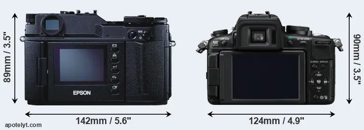 Comparison R-D1 or GH2 rear