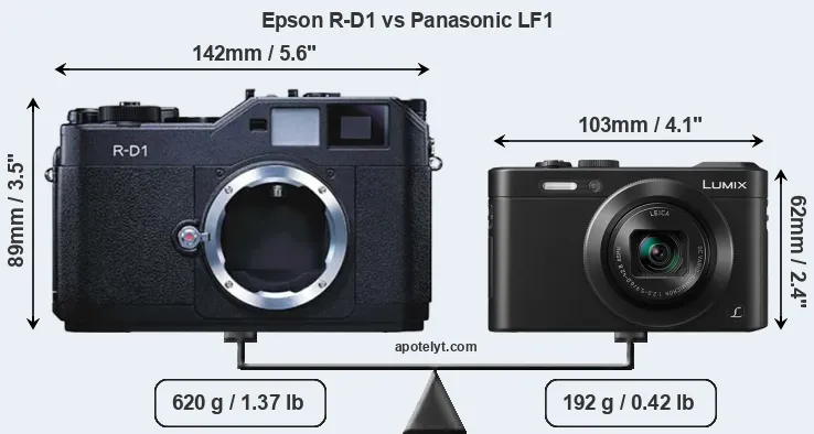 Size Epson R-D1 vs Panasonic LF1