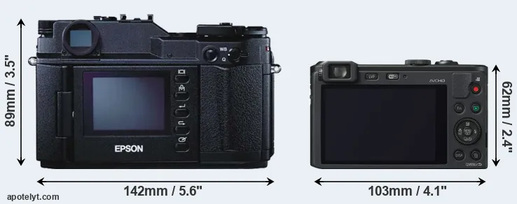 Comparison R-D1 or LF1 rear