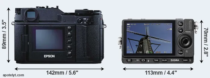 Comparison R-D1 or fp rear