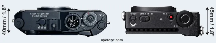 Compare R-D1 versus fp top