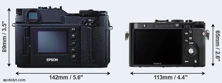 Comparison R-D1 or RX1R rear