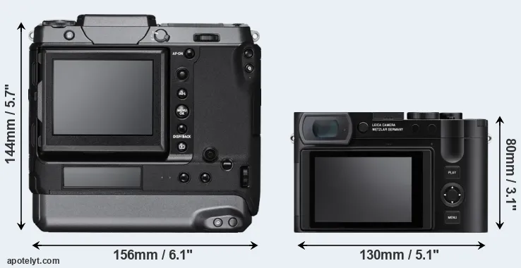 Comparison GFX 100 or Q3 rear