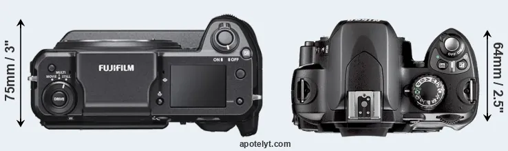 Compare GFX 100 versus D40X top
