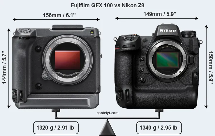 Size Fujifilm GFX 100 vs Nikon Z9