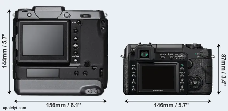 Comparison GFX 100 or L1 rear