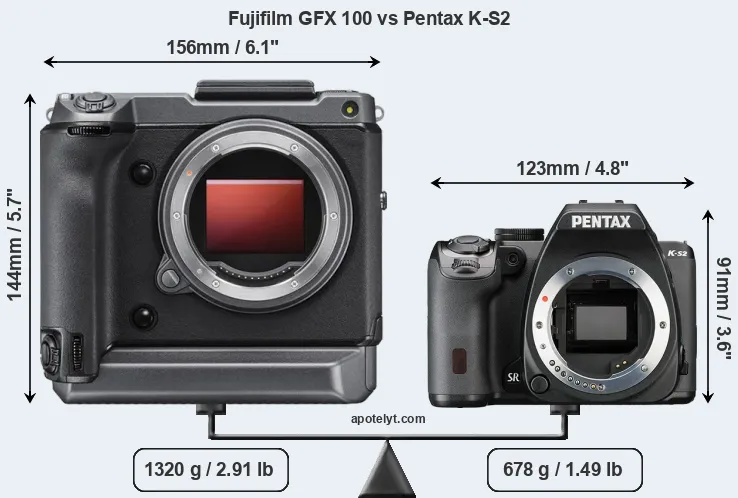 Size Fujifilm GFX 100 vs Pentax K-S2