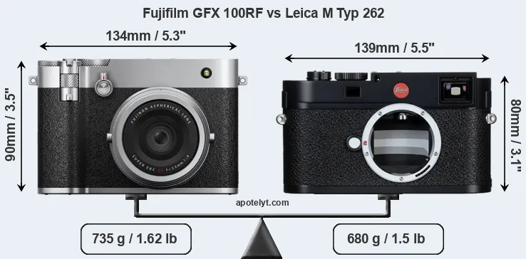 Size Fujifilm GFX 100RF vs Leica M Typ 262