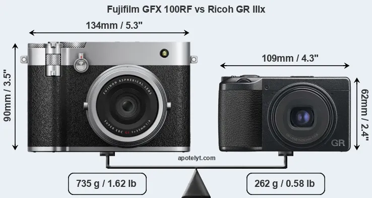 Size Fujifilm GFX 100RF vs Ricoh GR IIIx