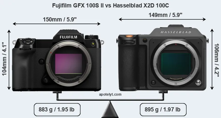 Size Fujifilm GFX 100S II vs Hasselblad X2D 100C