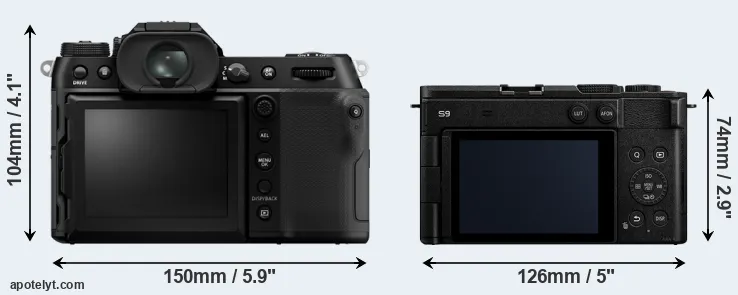 Comparison GFX 100S II or S9 rear