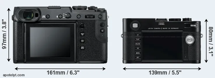 Comparison GFX 50R or M Typ 240 rear