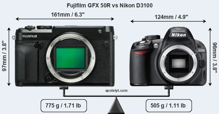 Size Fujifilm GFX 50R vs Nikon D3100