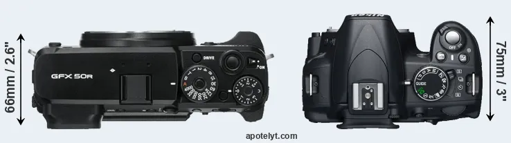 Compare GFX 50R versus D3100 top